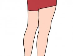 大腿环吸后的个人经历如何？详细案例赶紧看
