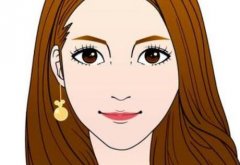 最好看的双眼皮有哪些?选欧式双眼皮较热门