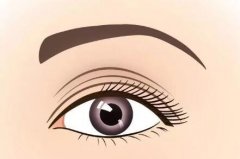 脂肪填充眼窝一年后怎么样?真人体验过程