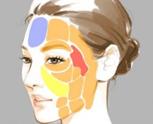 超声炮和7d聚拉提哪个效果好?别再瞎跟风了