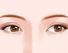 切眉1一7天的图片怎么样?肿胀消退过程记录