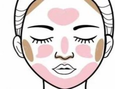 玻尿酸多少钱一支价格表|玻尿酸价格实情曝光