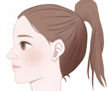 人中缩短术多少钱?影响价格的关键因素