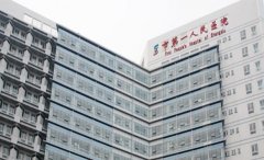 商丘眼科医院排名如何？2025榜单更新