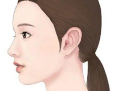 胶原蛋白填下巴大概要多少量的？不同脸型对应多少ml|新手不踩雷